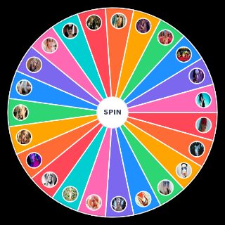 Lady Gaga Music Videos Wheel