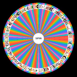 Random Ultimate Animated Cartoon/Show Wheel