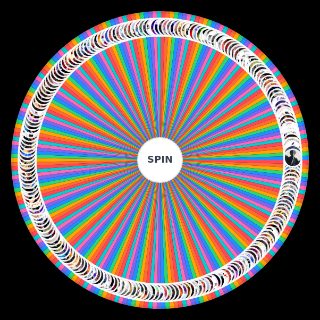 Hst and about Wheel