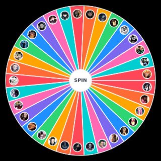 Demon Slayer Scaling Wheel