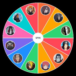 Spin the Wheel: Akatsuki members