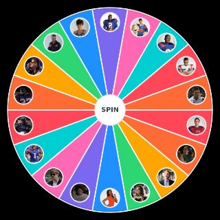 Spin the Wheel: Blue Mountain State Character