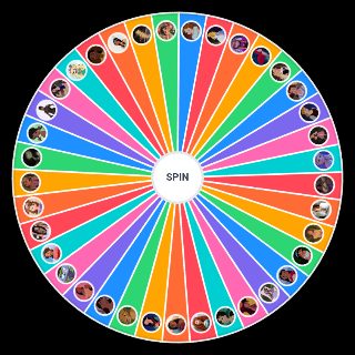 Spin the Wheel: disney princesses/heroines
