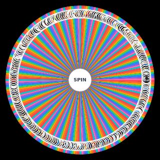 Melhores jogos de todos os tempos até agora Wheel