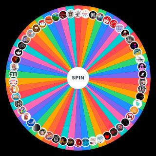 En iyi Türk Subreddit'leri Wheel