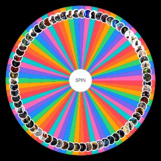 Star Wars Canon+Legends power scaling Wheel