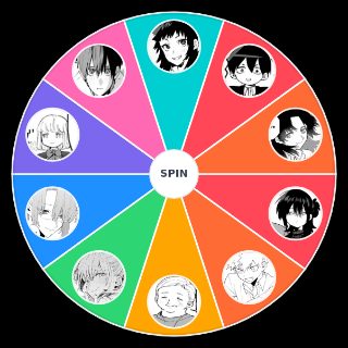 Choose a Random shikimori's not just a cutie characters