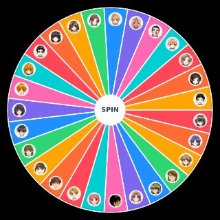 Infinity Series Characters Wheel