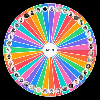 Random Danganronpa Roleplay Characters Wheel