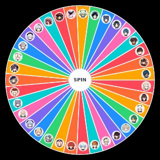 Pick a Random Genshin Impact Gender Envy