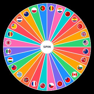 Choose a Random Hearts of Iron 4 countries