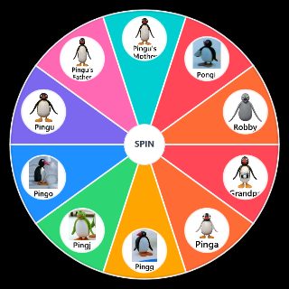 Pingu (1986 2006) Characters Wheel