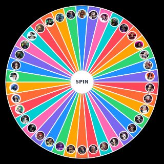 Spin the Wheel: Personajes de ADOME