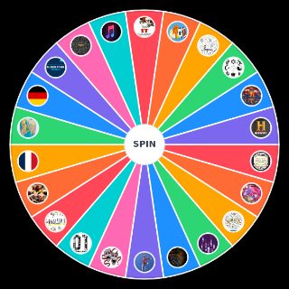 Secondary school lessons Wheel
