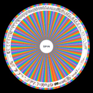 Random MySims (Wii/PC/Console/DS/Mobile + Unused) ALL Characters Wheel