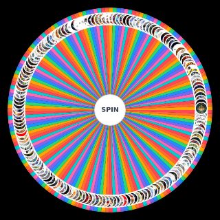 Spin the Wheel: Ultimate RPG