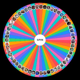 JOGADORES MAIS BONITOS DO BRASILEIRAO 25 Wheel