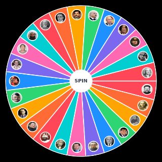 de Ditadores Random Picker