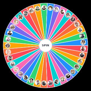 Random Ultimate Final Fantasy Best Girl Wheel