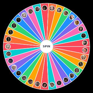 Random twd seasons 1 4 character Wheel