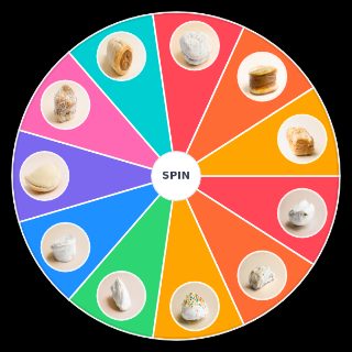 Random Dulces de la Ligua Wheel