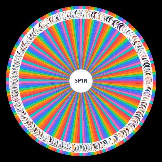 Random GENSHIN IMAPCT ALL UNIVERS CHARACTERE avant 5.0 Wheel