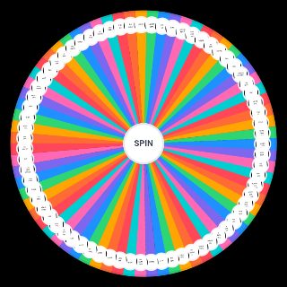 Random K Drama Tropes Wheel