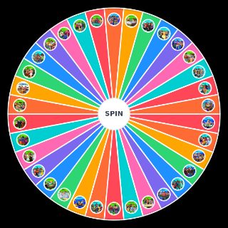 Los Sims 4 y todos los packs Wheel