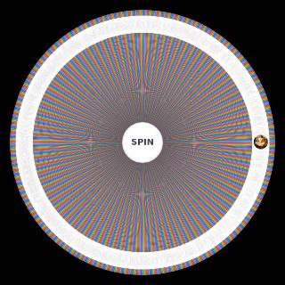 Denny Becton's MCU Costumes Wheel