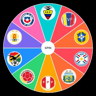 CONMEBOL Wheel