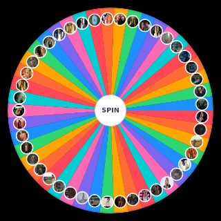 Spin the Wheel: The exhaustive of Taylor Swift Music Videos