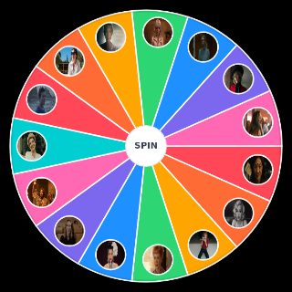 Random Best Actress nominees of the 2020s Picker