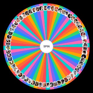 Random Comunistas e Socialistas Brasileiros Wheel