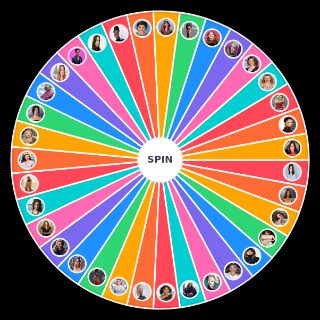 MCU Actors (Female) Random Generator