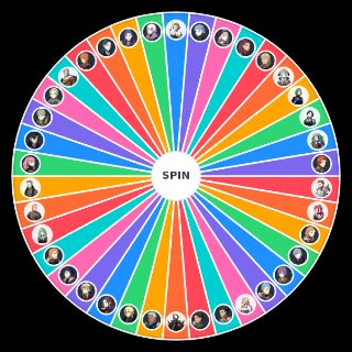 Fire Emblem Three Houses (w/post timeskip appearances) Random Generator