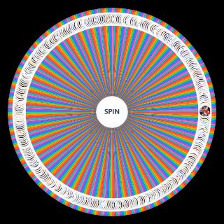 Random Top Anime Wheel