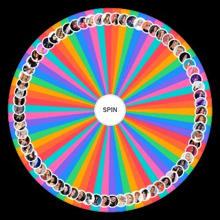 Spin the Wheel: Female Artists