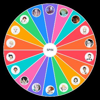 Choose a Random The Promised Neverland character