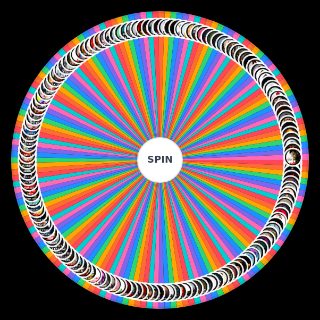 Spin the Wheel: Artistas Música Urbana