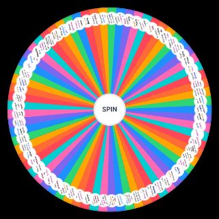 Spin the Wheel: Dinámicas/Clichés de Ships