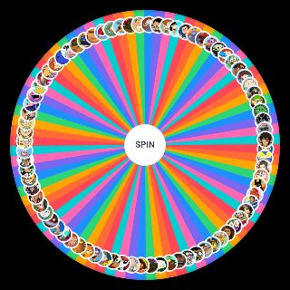 Nickelodeon All Star Brawl Wishlist Wheel