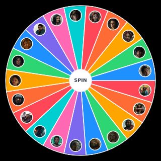 Sweet Tooth characters (Netflix) Wheel