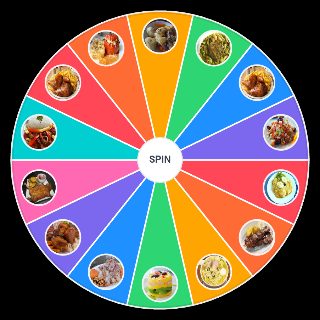 Peruvian's Food Random Generator
