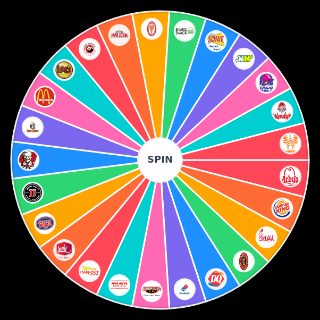 Fast Food Restaurants Wheel