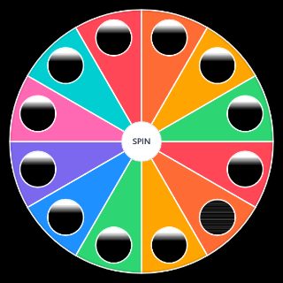 Random J. Cole The Off Season Tracklist Wheel