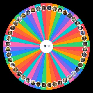 Random Attack on Titan Anime Characters Wheel