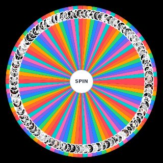 Kagurabachi Chapters Wheel