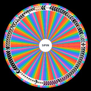 Random Arctic Monkeys Discography [2022] Wheel