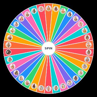 Love Island Season 7 Cast Wheel