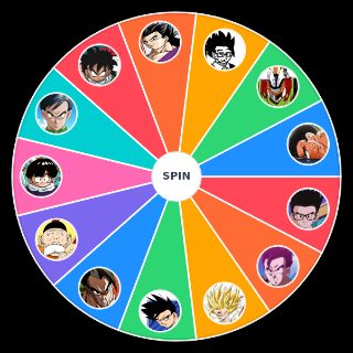 Gohan Dragon Ball Wheel